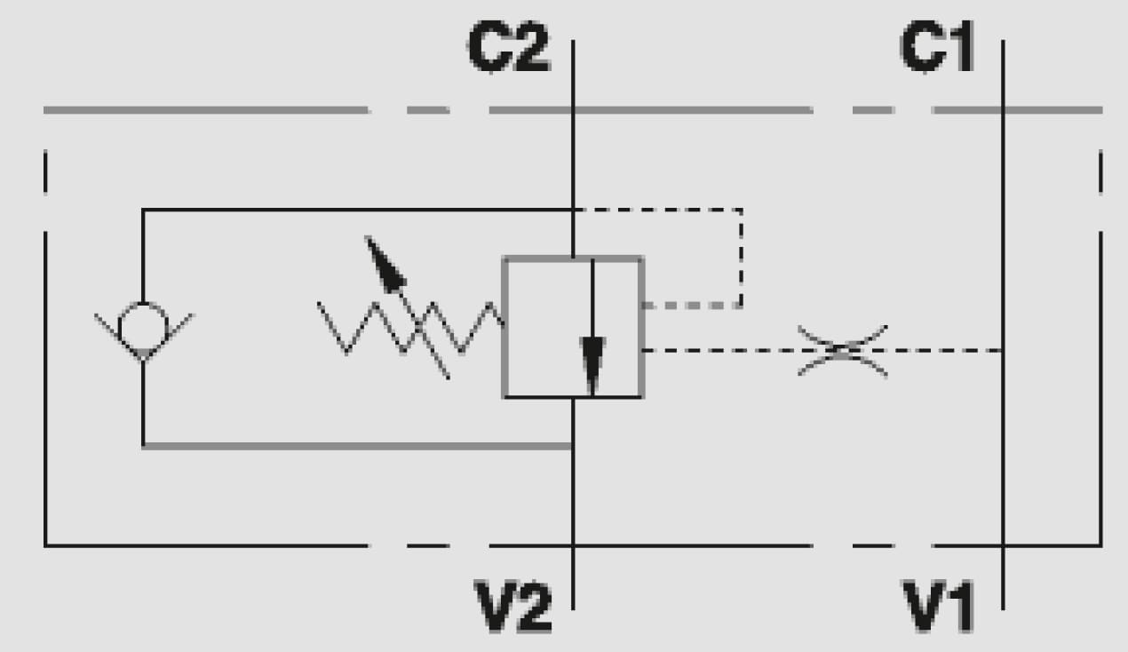 Single Overcentre Valves Type A