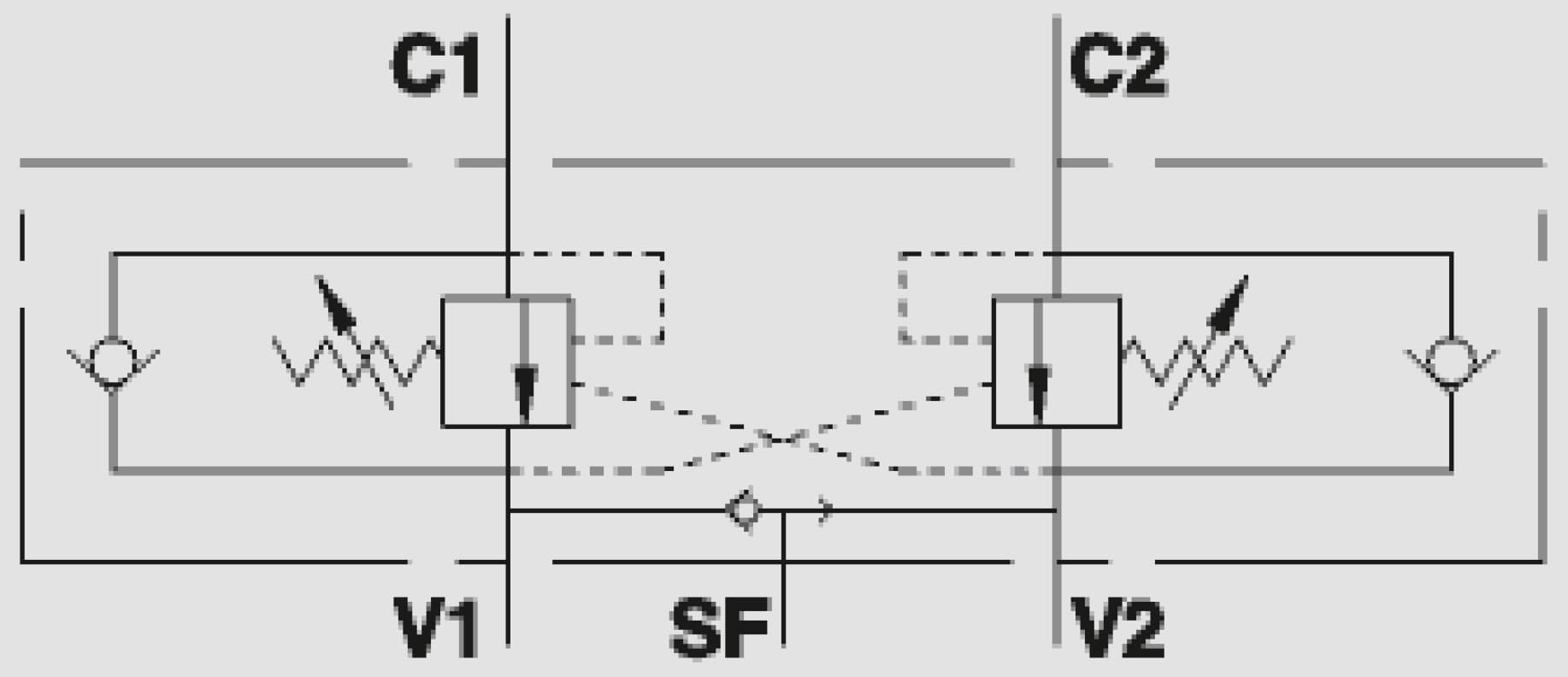 Double Overcentre Valves Type A With Unclamping