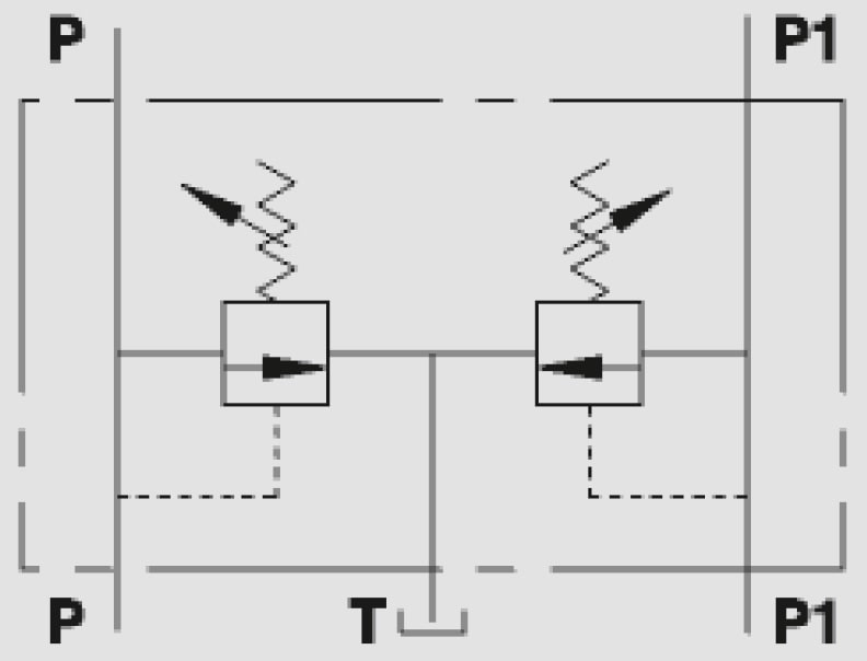 Double Relief Valves