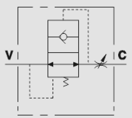 Hose Burst Valves With External Adjustment