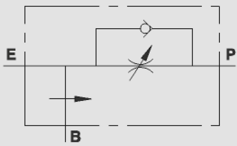 3 Way Flow Priority Valve With Reverse Check Valves