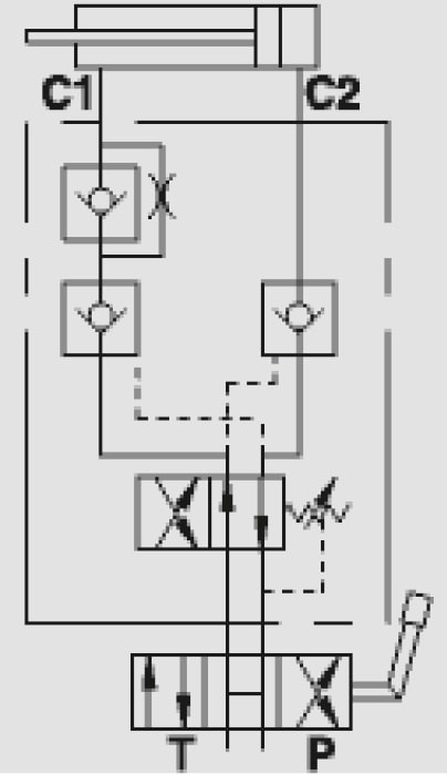 Double Acting Plough Overturning Valves