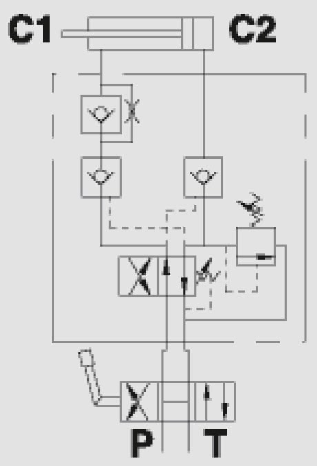 Double Acting Plough Overturning Valves With Relief Valves