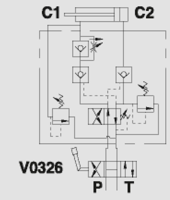 Double Acting Plough On Land (Outside Furrow) Overturning Valves For Cylinder With Memory And Without Memory