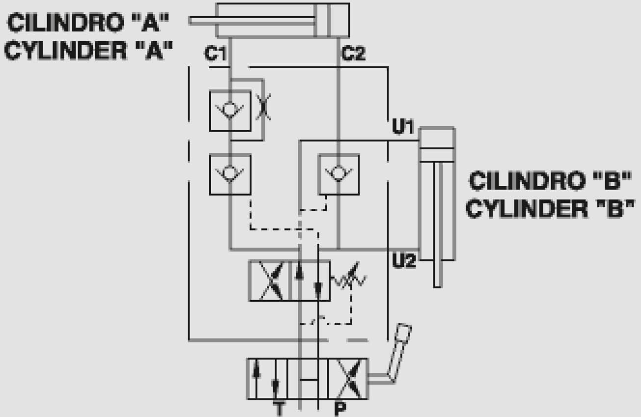 Double Acting Plough Overturning Valves With Alignment