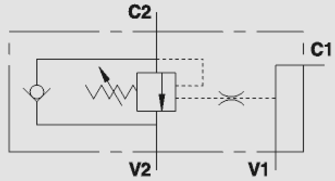 SingleOvercentre Valves Flangeable