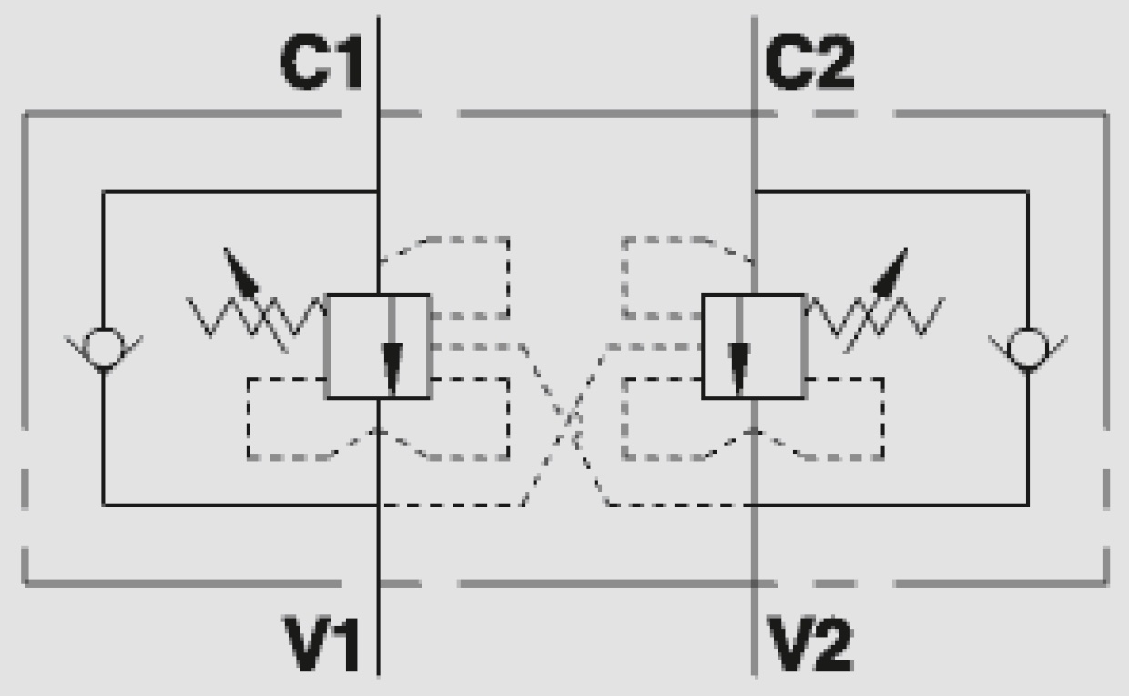 Double Overcentre Valves For Closed Centre, Type A