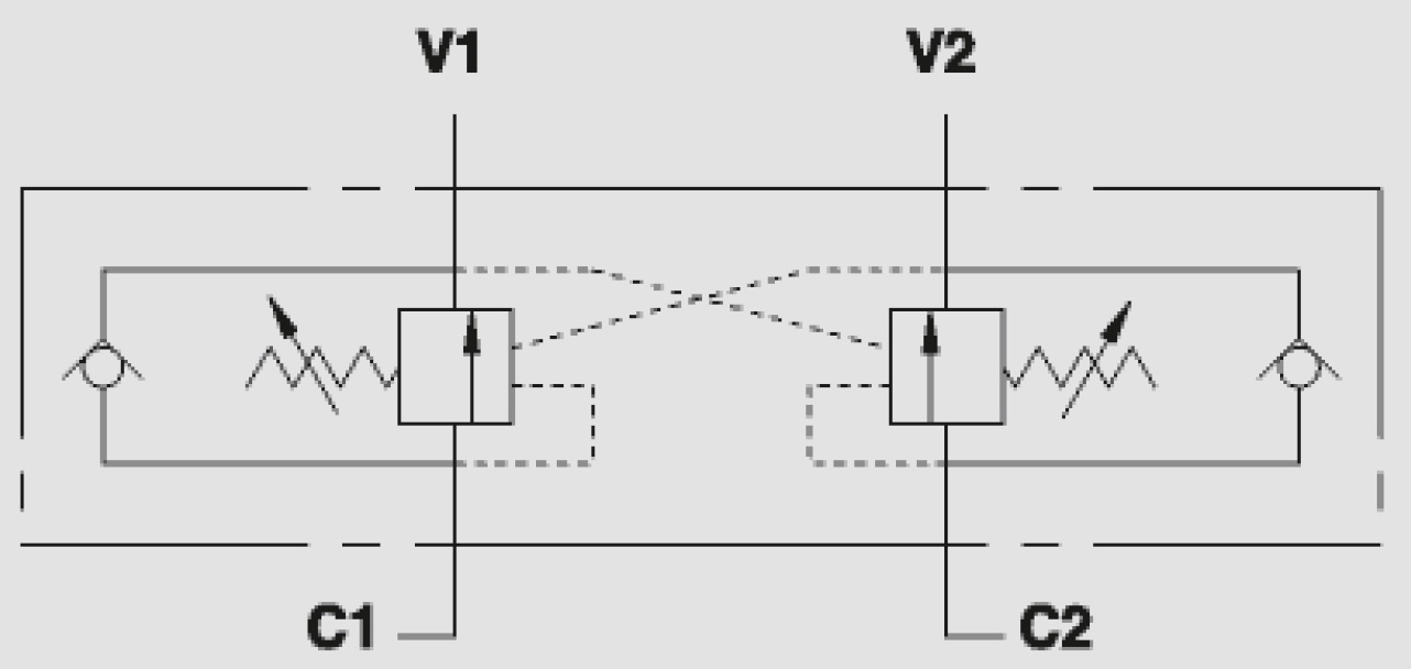 Double Overcentre Valves Flangeable