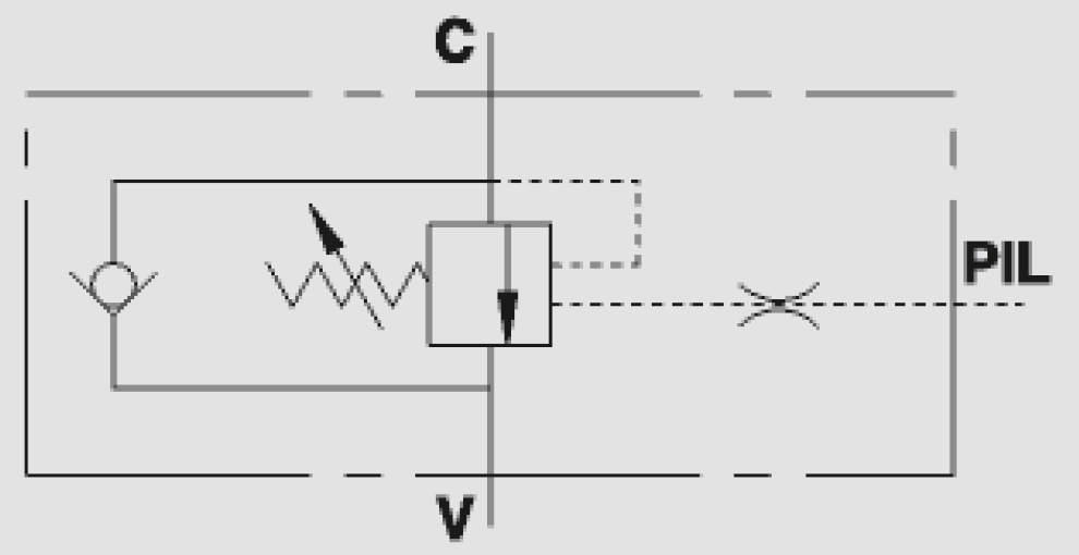 Single Overcentre Valves, 3 Ways