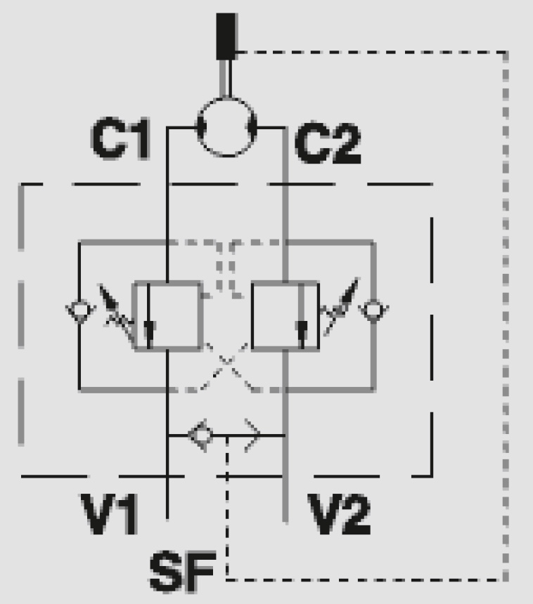 Single/Double Overcentre Valves Flangeable On Danfoss Motors OMP/OMR