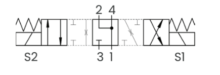 Cross Line Relief Valves