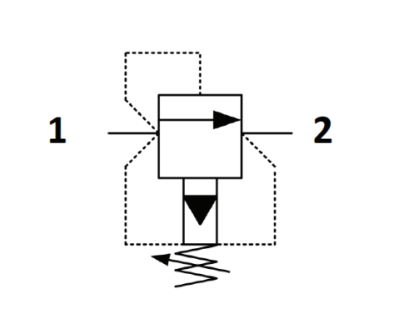 Cross Line Relief Valves