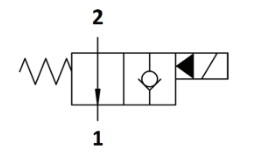 Cross Line Relief Valves