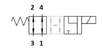 Cross Line Relief Valves