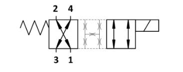 Cross Line Relief Valves