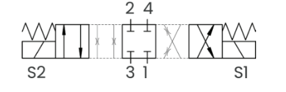 Cross Line Relief Valves