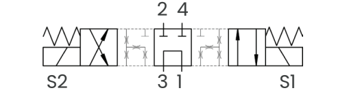 Cross Line Relief Valves