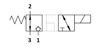 Cross Line Relief Valves