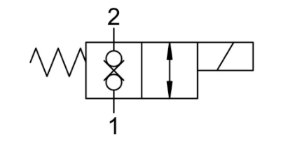 Cross Line Relief Valves