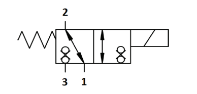 Cross Line Relief Valves