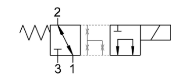 Cross Line Relief Valves