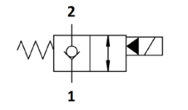 Cross Line Relief Valves