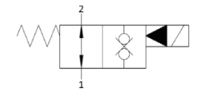 Cross Line Relief Valves