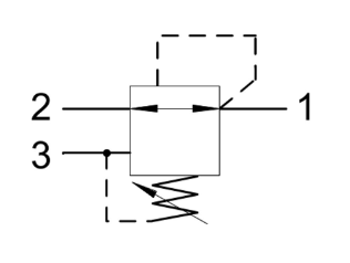 Cross Line Relief Valves