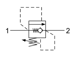 Cross Line Relief Valves