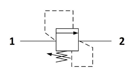 Cross Line Relief Valves